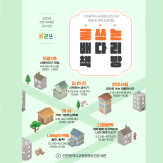 배다리 지역서점 연계 글쓰는 배다리 책방 운영