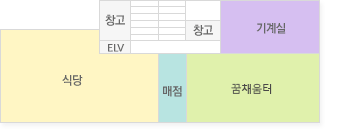 B1층 사진