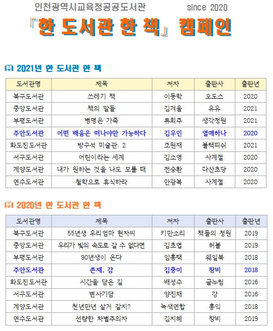 인천광역시교육청 『한 도서관 한 책 캠페인』 선정도서 since2020