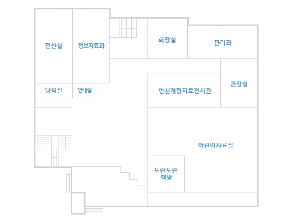 1층 배치도
