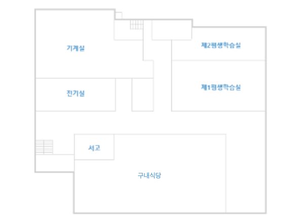 지하1층 배치도