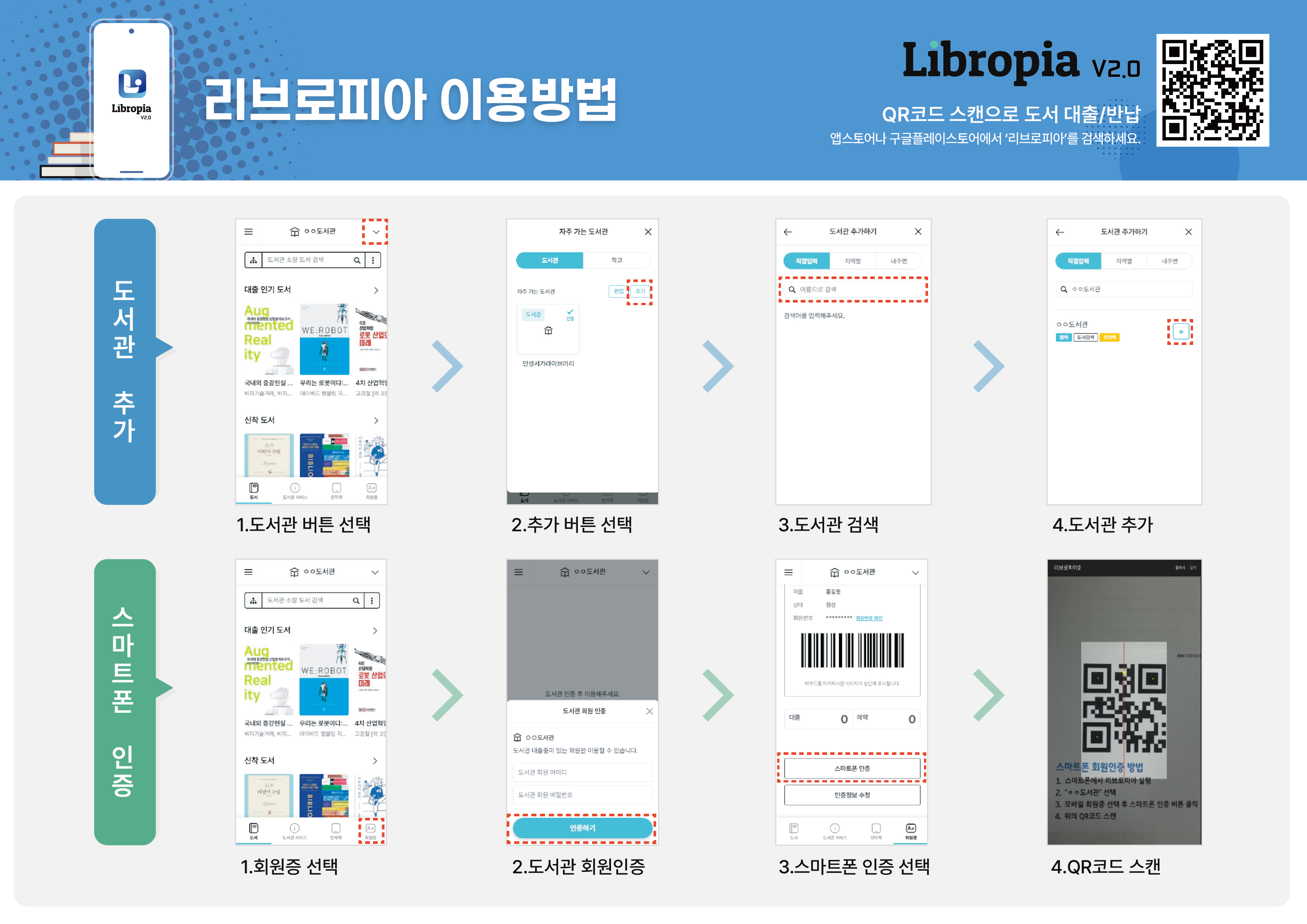 2층 무선인터넷 사용구역
