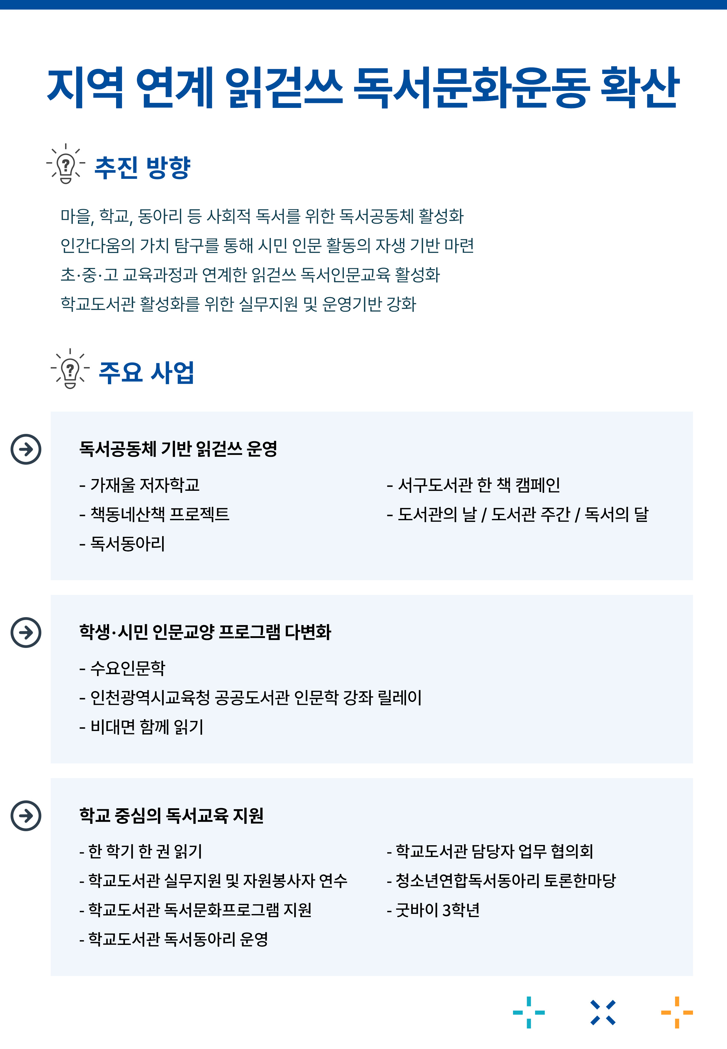 책 읽는 인천, 글 쓰는 인천