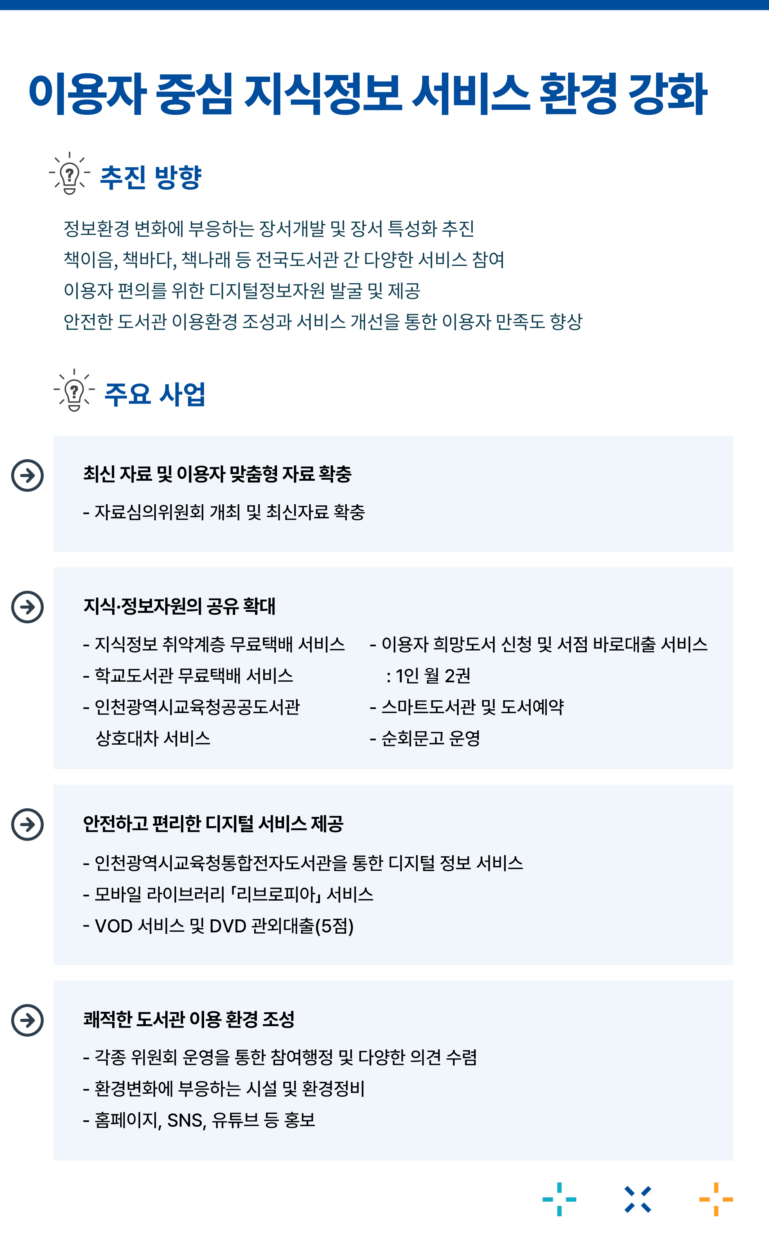 이용자 중심 지식정보 서비스 환경 강화