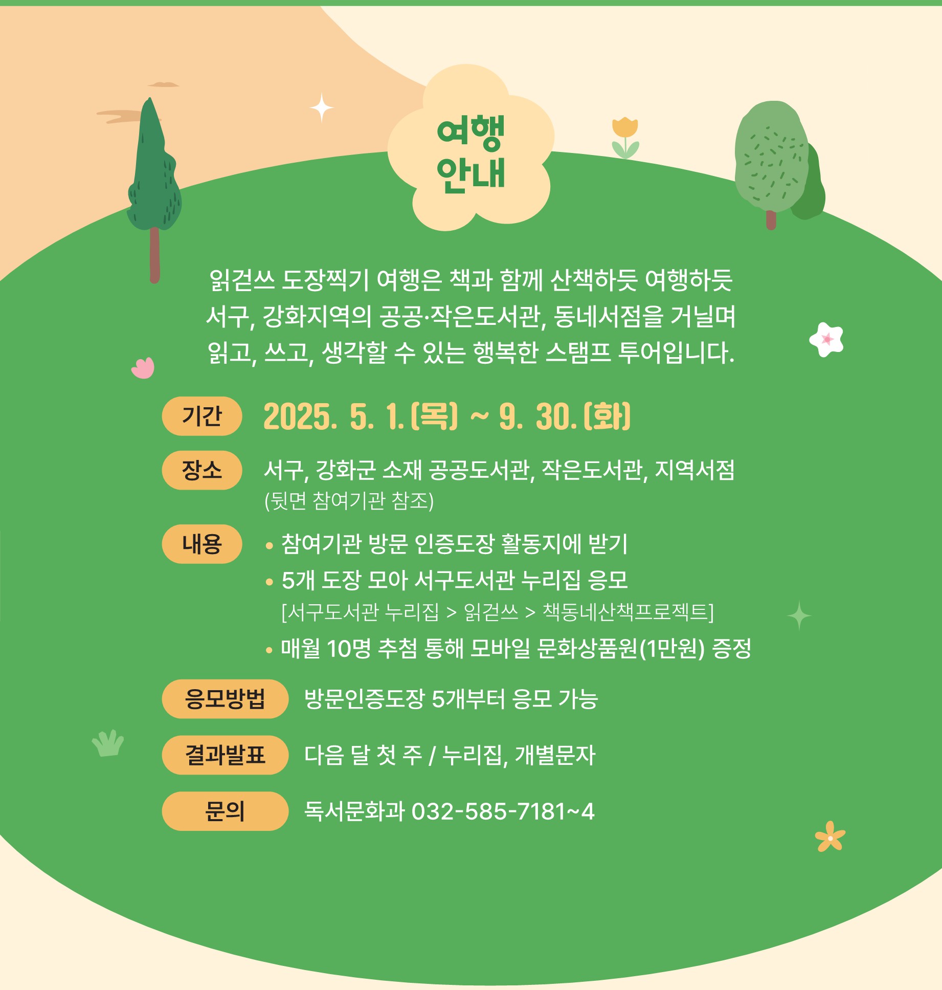 여행안내