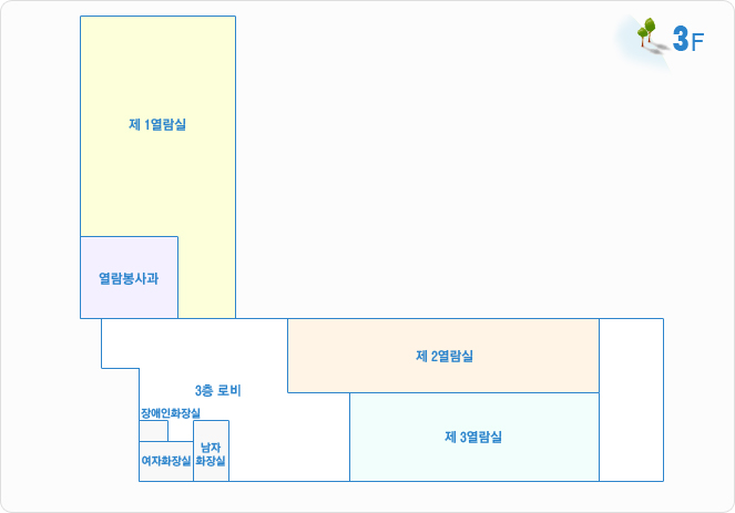 3층배치도