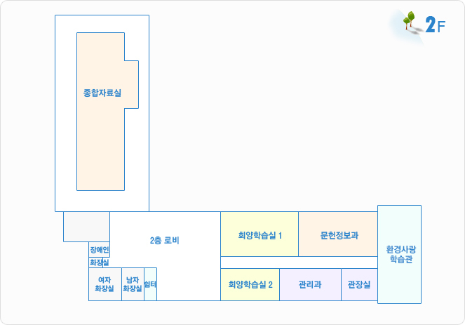 2층배치도