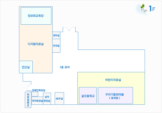 1층배치도