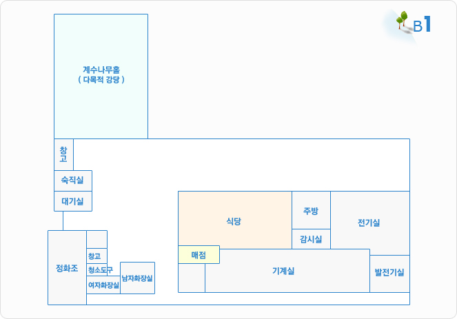 지하1층배치도