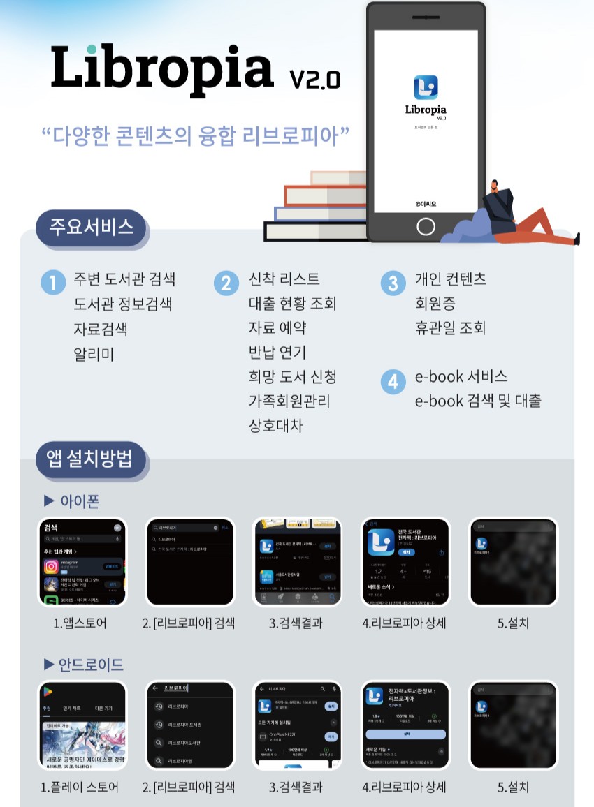 리브로피아 회원가입 안내