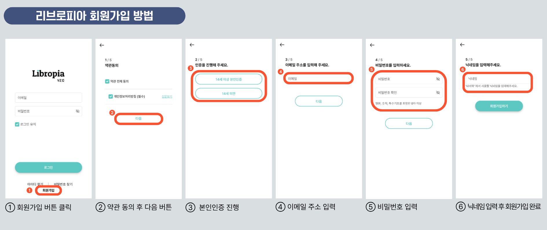 리브로피아 회원가입 안내