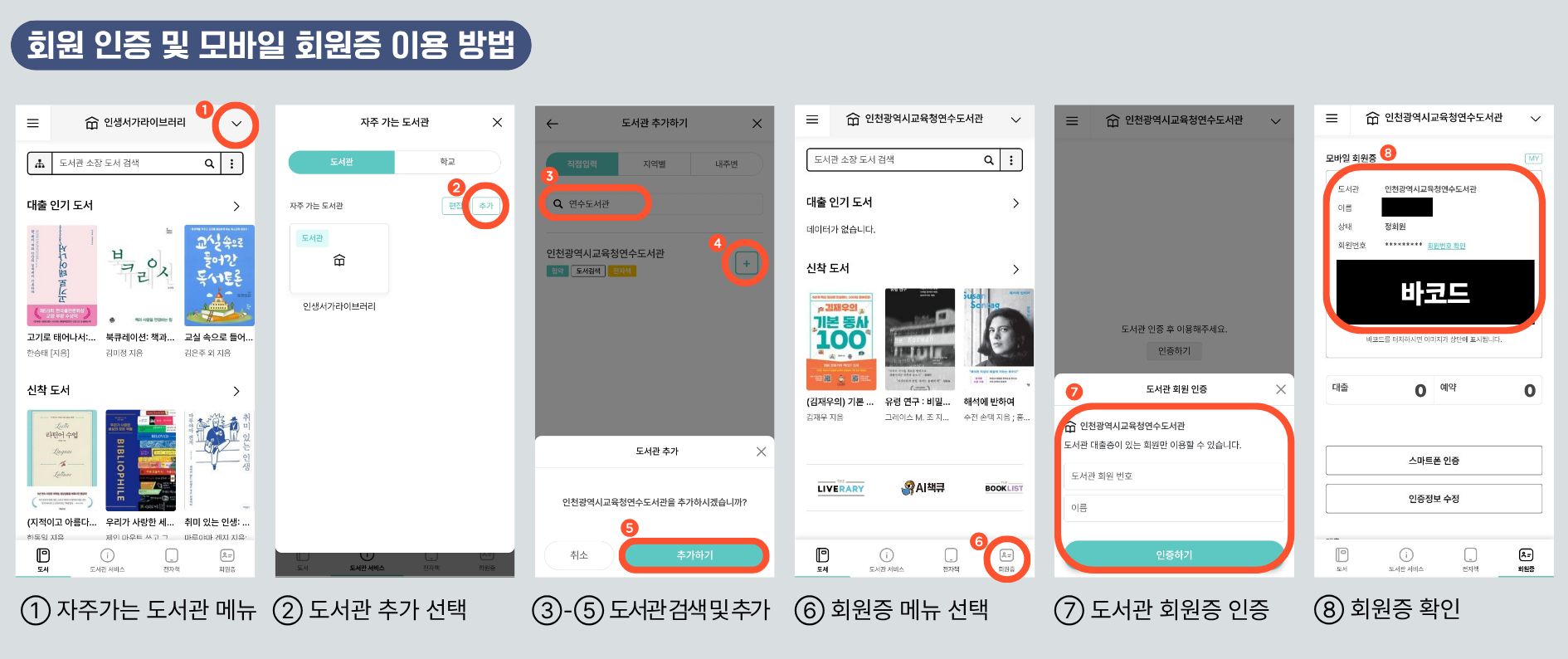 회원 인증 방법