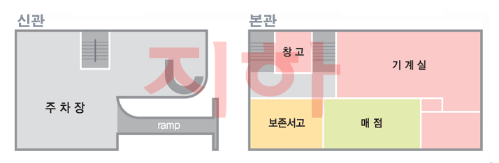 지하 1층