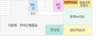 2층 사진