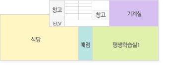 B1층 사진
